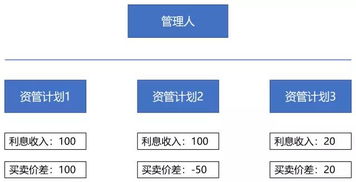中匯會計(jì)師事務(wù)所（特殊普通合伙） 家用電器行業(yè)審計(jì)與咨詢服務(wù)的專業(yè)力量
